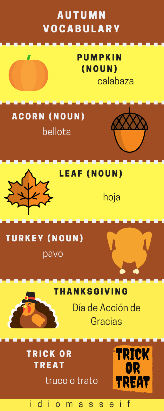 Fal (Autumn)l food vocabulary (1).png